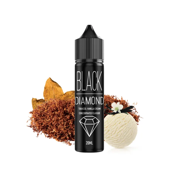 The Liquids Lab - Black Diamond